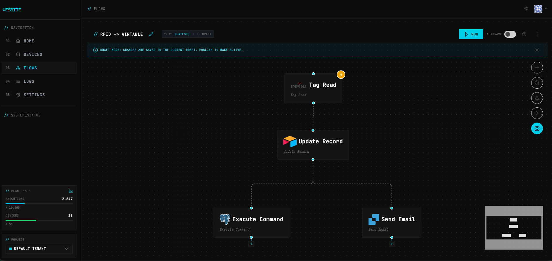 Vesbite custom workflow engine showing RFID to Airtable integration flow